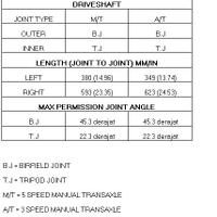 pgguna-mbl-kutu-gtvisto--atoz-gabung-yo---part-2