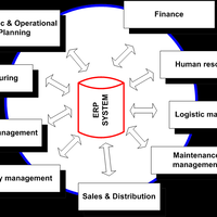 96589658-indonesia-stock-exchange-96689668---part-19