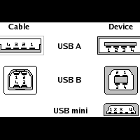 hardisk-ane-rusak-gan