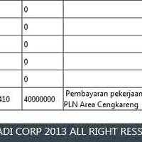 website-berjalan-di-localhost-tapi-tidak-berjalan-di-internet