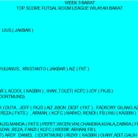 liga-futsal-room-kaskus-2012---2013