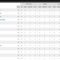 96089617juventus-fc96179608-2012-2013-97339733973330-sul-campo973397339733-juvekaskus--jcindonesia-in-here