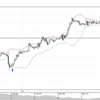 apa-bedanya-supir-sama-trader-forex--jangan-jangan-ngak-ada-bedanya