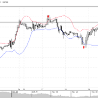 apa-bedanya-supir-sama-trader-forex--jangan-jangan-ngak-ada-bedanya