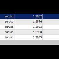 bandit-forex-system-final-2013--mari-kita-rampok-broker