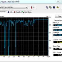 ltall-aboutgtsolid-state-drive-ssd-future-of-storage