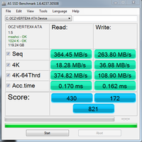 ltall-aboutgtsolid-state-drive-ssd-future-of-storage