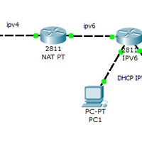 8855886310036-all-about-cisco-1003688638855baca-page-1-dahulu---part-2