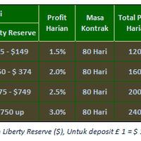 xxxproduction-poundtrade-ltd-terbukti-membayar-dan-akan-booming