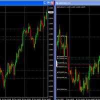96589658-forex-hari-ini-96689668-rp------baca-page-1---part-22