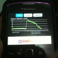 official-thread-diskusi-blackberry-curve-9330--kepler-cdma