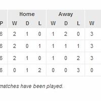 96089617juventus-fc96179608-2012-2013-97339733973330-sul-campo973397339733-juvekaskus--jcindonesia-in-here