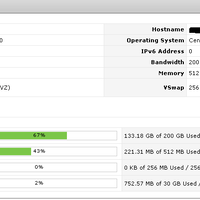 share-akun-ssh-premium