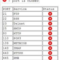 share-akun-ssh-premium