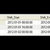 asksql-mencari-shift-jam-kerja