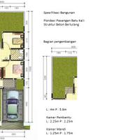 jasa-konsultasi-gratis-ttg-design-rumah-dan-pembangunan