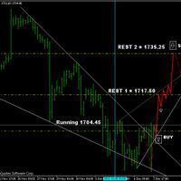 ewfx-trader-club