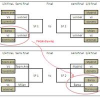 fifa-13-official-thread---join-the-club