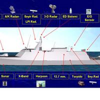 surface-force--turki-navy-building-more-milgem-corvette