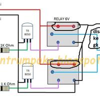 all-about-rc-qd---part-3