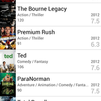 official-lounge--nexus-7-me370t-g---the-playground-is-open