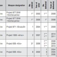 diskusi-apakah-bnv--improved-kilo-or-amur-misteri-sorry-klo-repost