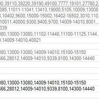 all-about-mikrotik---part-2