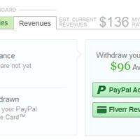share-bisnis-fiverrcom