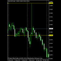 pair-yg-paling-aneh-chartnya-d