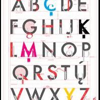 inilah-sejarah-asal-mula-huruf-alphabet