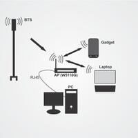 all-about-tp-link-products