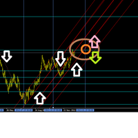 analisa-untuk-bulan-depan-pairs-eur-usd