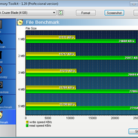 tes-kecepatan-flashdisk