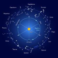 astronomi---astrofisika---astrobiologi---astrokimia---ilmu-bintang