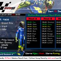 official-thread-motogp-3-urt-championship---indonesia