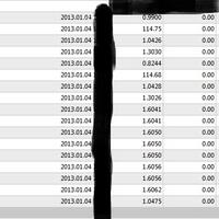 bagaimana-dengan-target-trading-agan-di-tahun-2013