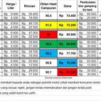 kaskus-ninja-250-rider-ver-30-part-3