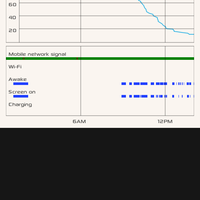 gt-htc-sensation-user-lounge-lt