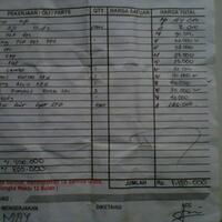 share-serba-serbi-honda-supra-x-125-all-variants---ver-40---part-2