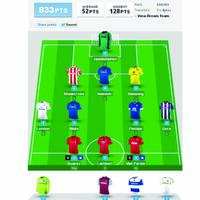 keanehan-fantasy-premiere-league