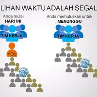 peluang-usaha-baru-di-bidang-it-dan-dibayar-dengan--potensi-income-50000-week