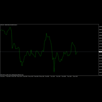 ewfx-trader-club