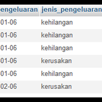 php-all-about-php-3---part-2