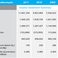 b-trade-tc--learn--share-with-us