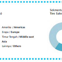 96589658-indonesia-stock-exchange-96689668---part-19