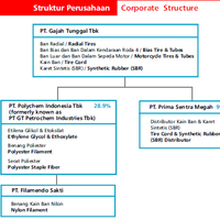 96589658-indonesia-stock-exchange-96689668---part-19
