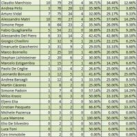 juventus-fc-2012-2013-30-sul-campo-juvekaskus--jcindonesia-in-here