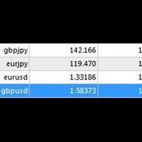 96589658-forex-hari-ini-96689668-rp------baca-page-1---part-22