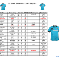 kabut-fc-kaskus-bekasi-utara-futsal-community---part-2