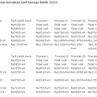 1769-1758-1769-lesehan-kaskuser-gombong--official--1769-1758-1769-prime-id-all-day